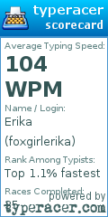 Scorecard for user foxgirlerika