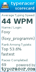 Scorecard for user foxy_programm