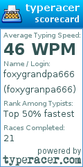 Scorecard for user foxygranpa666