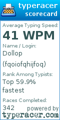Scorecard for user fqoiofqhijfoq