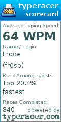 Scorecard for user fr0so