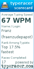 Scorecard for user fraenzudepapst