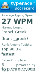 Scorecard for user franci_greek
