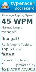 Scorecard for user frangalf