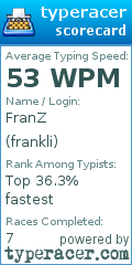 Scorecard for user frankli