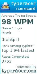Scorecard for user frankpc