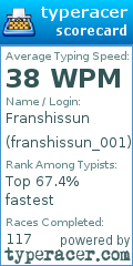 Scorecard for user franshissun_001