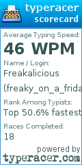 Scorecard for user freaky_on_a_friday_night