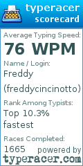 Scorecard for user freddycincinotto