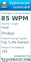Scorecard for user fredpg