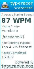Scorecard for user freedom97