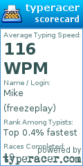 Scorecard for user freezeplay