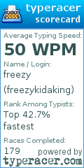 Scorecard for user freezykidaking