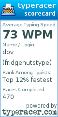 Scorecard for user fridgenutstype