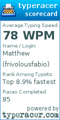 Scorecard for user frivolousfabio