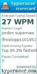 Scorecard for user frostopps10195178