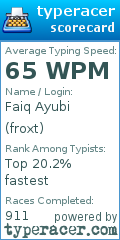 Scorecard for user froxt