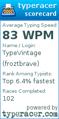 Scorecard for user froztbrave