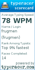 Scorecard for user frugmen