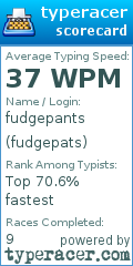 Scorecard for user fudgepats