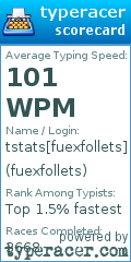 Scorecard for user fuexfollets
