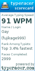 Scorecard for user fujikage999