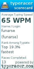 Scorecard for user funarse
