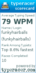 Scorecard for user funkyhairballs