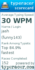 Scorecard for user funny143