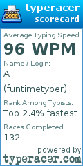 Scorecard for user funtimetyper