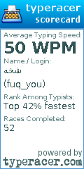 Scorecard for user fuq_you