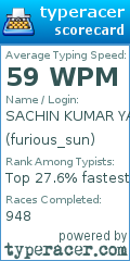 Scorecard for user furious_sun