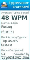 Scorecard for user fustuq