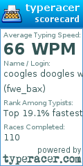 Scorecard for user fwe_bax