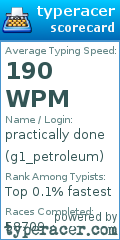 Scorecard for user g1_petroleum