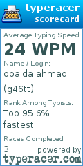 Scorecard for user g46tt