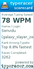 Scorecard for user galaxy_slayer_zed