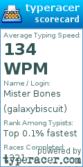 Scorecard for user galaxybiscuit