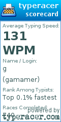 Scorecard for user gamamer
