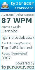 Scorecard for user gambitodebabak