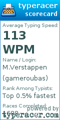 Scorecard for user gameroubas