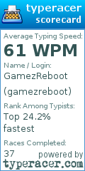Scorecard for user gamezreboot