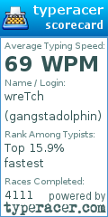 Scorecard for user gangstadolphin