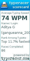 Scorecard for user gangueanna_2004