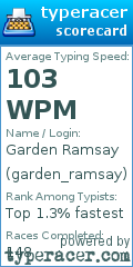Scorecard for user garden_ramsay