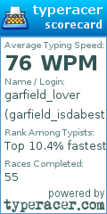 Scorecard for user garfield_isdabest