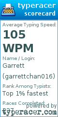 Scorecard for user garrettchan016