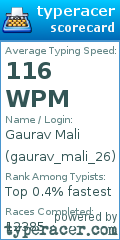 Scorecard for user gaurav_mali_26
