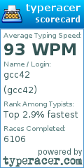 Scorecard for user gcc42