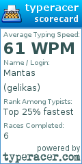 Scorecard for user gelikas